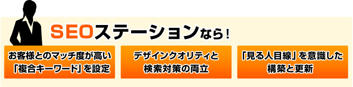 SEOステーションならではのSEO