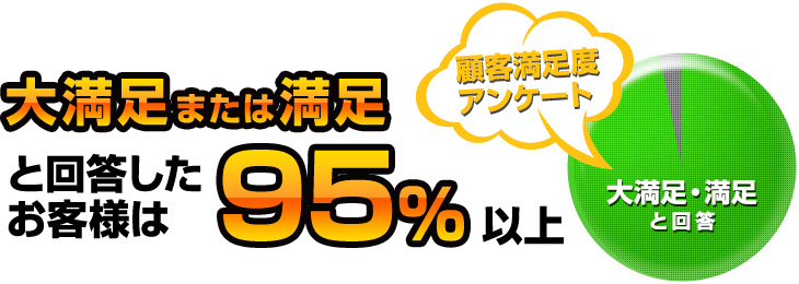 満足度95％以上