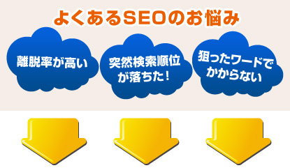 よくあるSEOお悩み